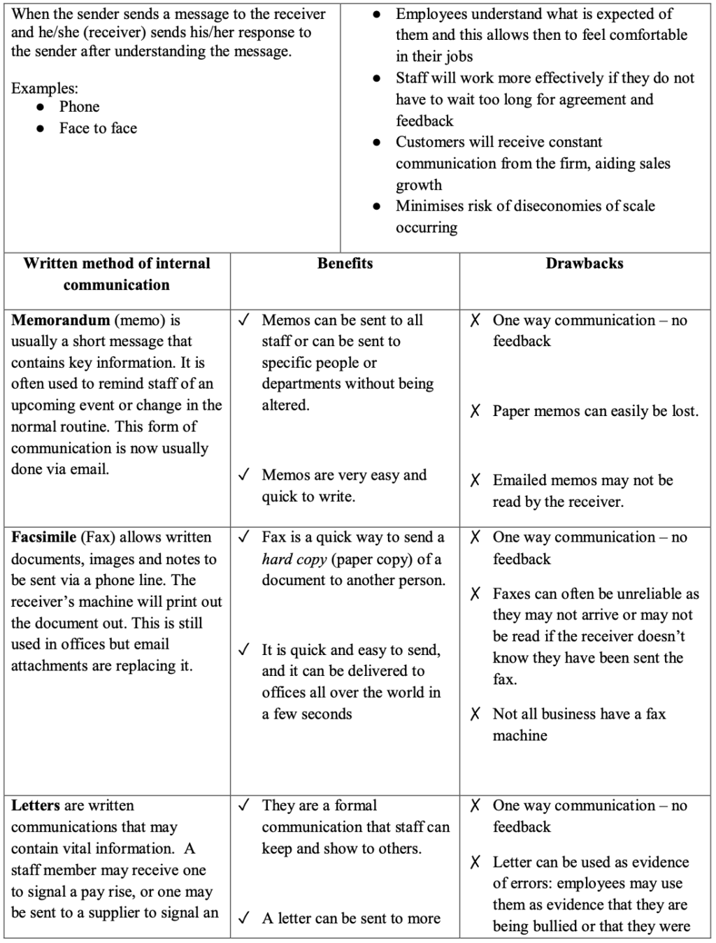 Business Mega Grid Definitions